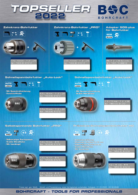 Bohrcraft Aktion